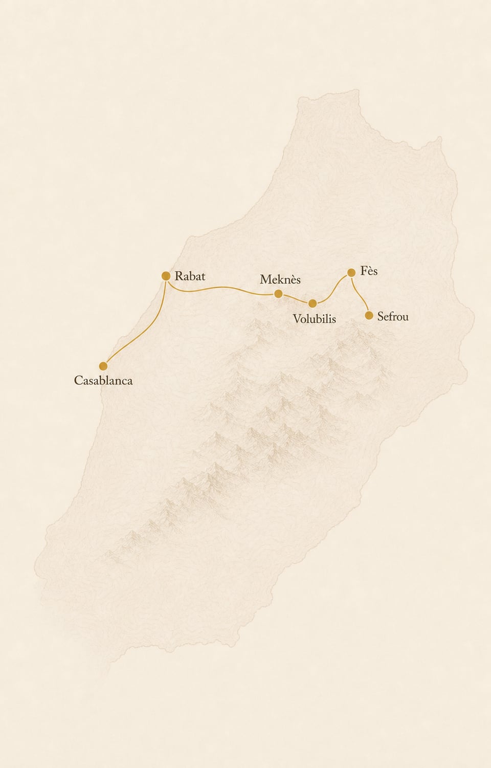 Jewish heritage route map from Casablanca through Rabat, Meknès and Volubilis to Fès and Sefrou